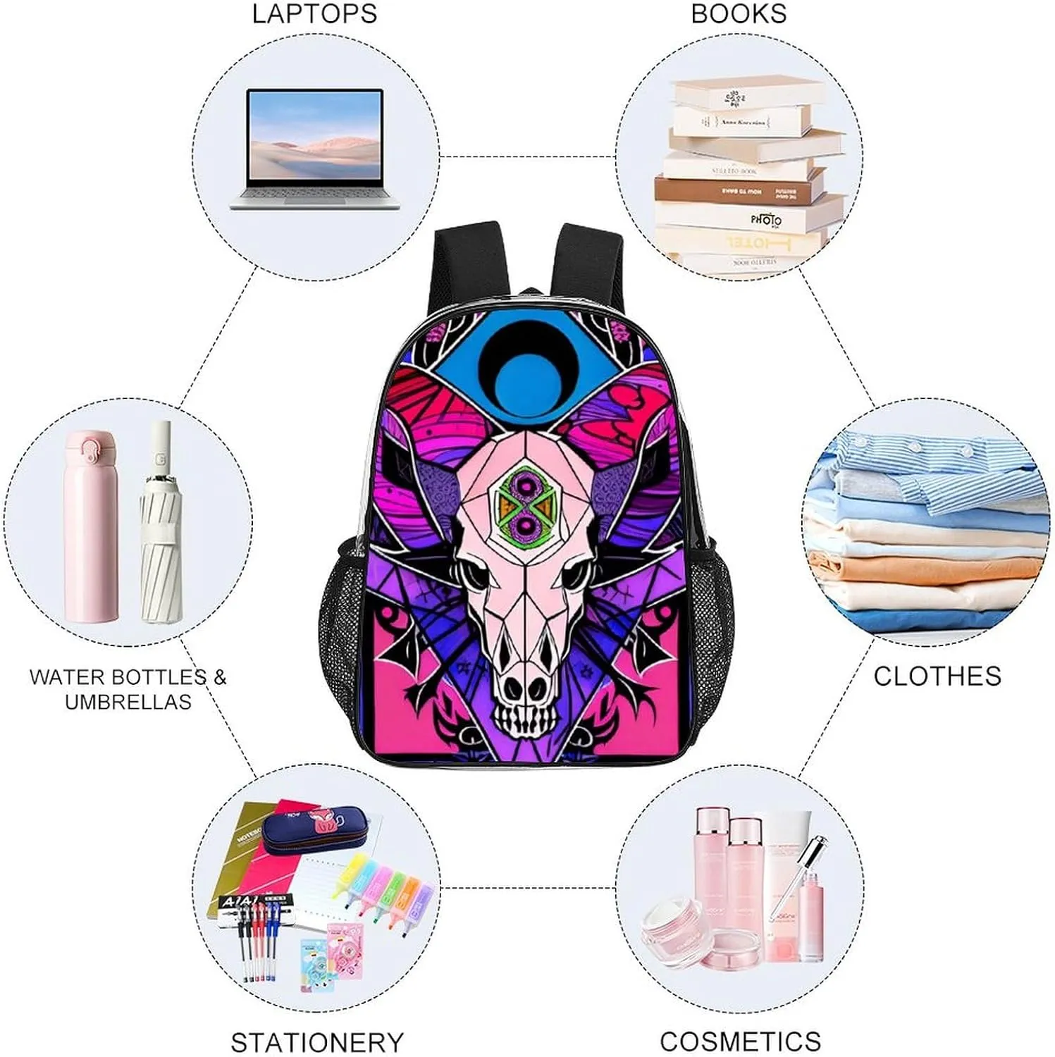 Rucksack Multipurpose Anti-Theft Big Capacity Shoulder Bag - Trippy Skull Moon Cattle Art Travel Hiking & Camping Rucksack Transparent Bag