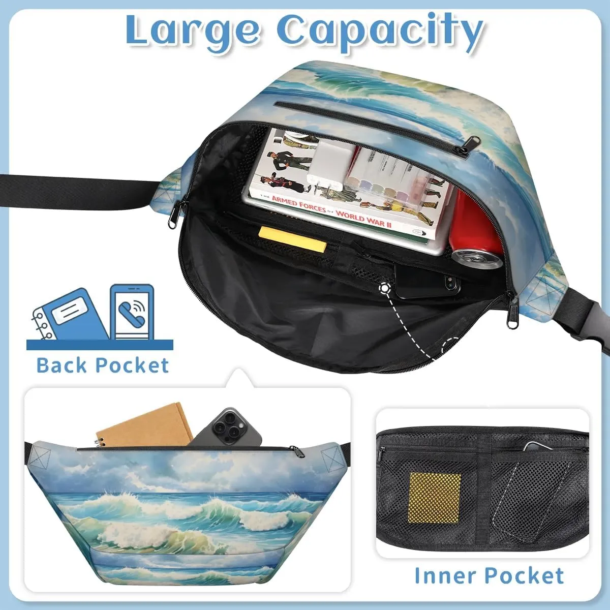 Sea Pattern Sling Bag Crossbody Backpack Chest Daypack for Women Sport Travel Hiking Casual Bag Multipurpose Waist Pack With Zipper Closure Adjustable Strap Shoulder Bag
