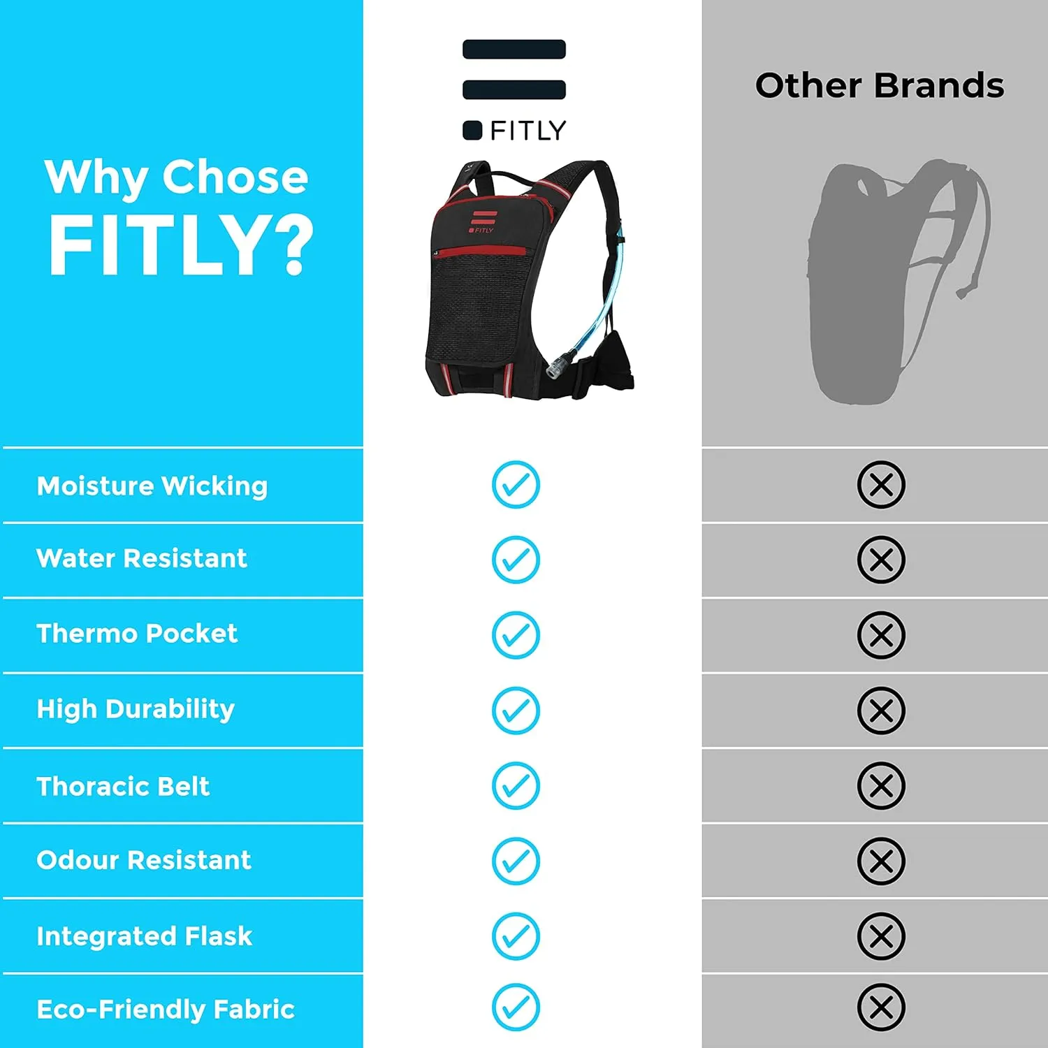 Sub90 Running Hydration Vest - Lightweight Running Pack for Men & Women with Phone Holder, Storage, Thoracic Belt - Water Pack - Carry Personal Items While Running - Red