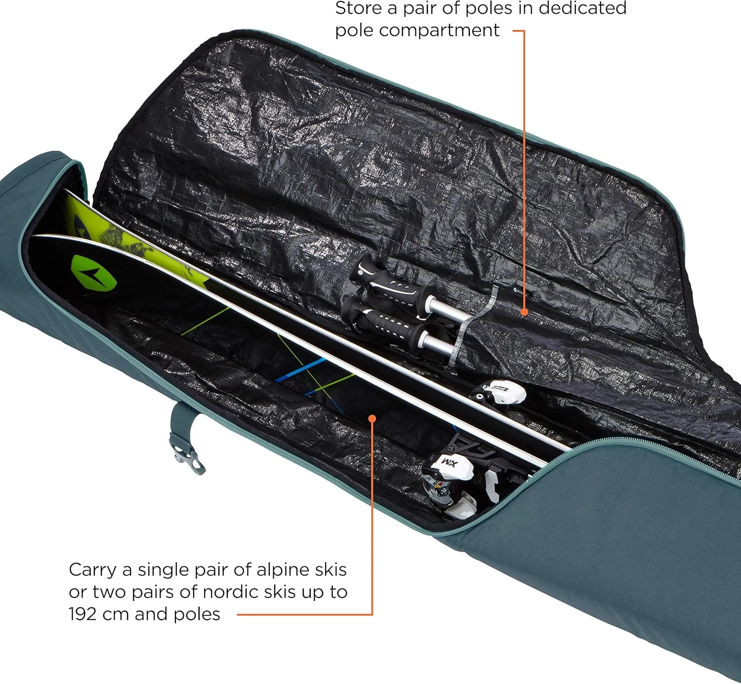 Thule RoundTrip Ski Bag