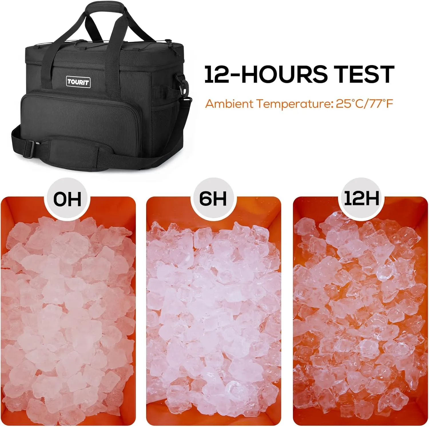 TOURIT Cooler Bag 24/35/46-Can Insulated Soft Cooler Portable Cooler Bag 14.6/24/32L Large Lunch Cooler for Picnic, Beach, Work, Trip