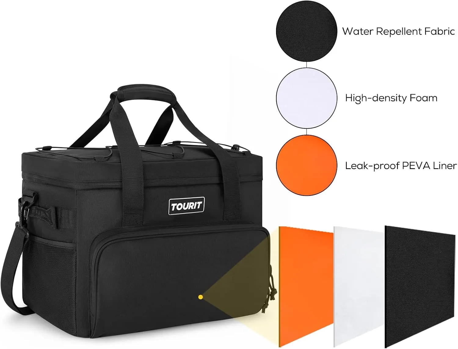 TOURIT Cooler Bag 24/35/46-Can Insulated Soft Cooler Portable Cooler Bag 14.6/24/32L Large Lunch Cooler for Picnic, Beach, Work, Trip