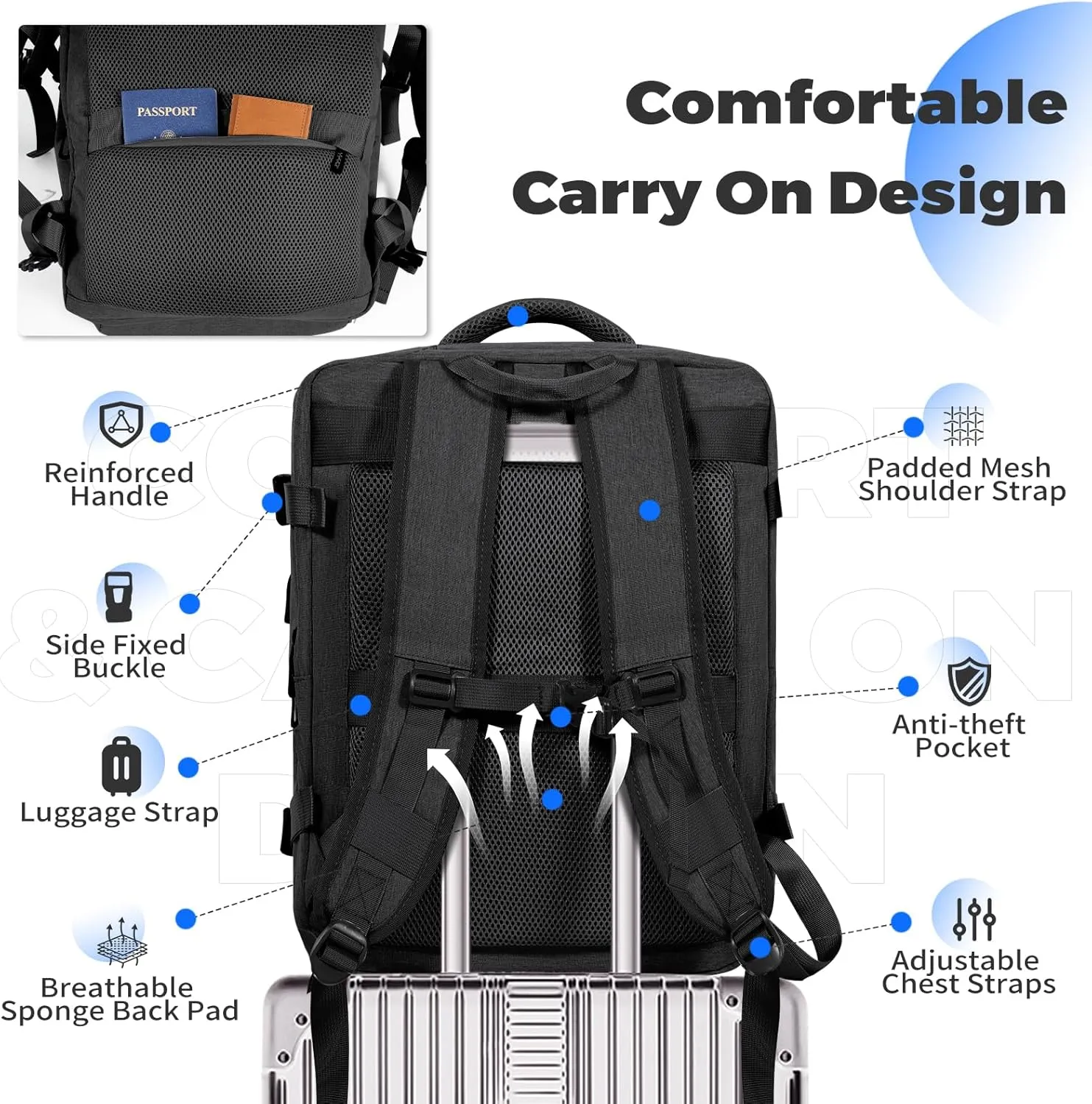 Travel Backpack for Women Men, Carry on Backpack, Airlines Personal Item Casual Daypacks (Dark Gray, Small)