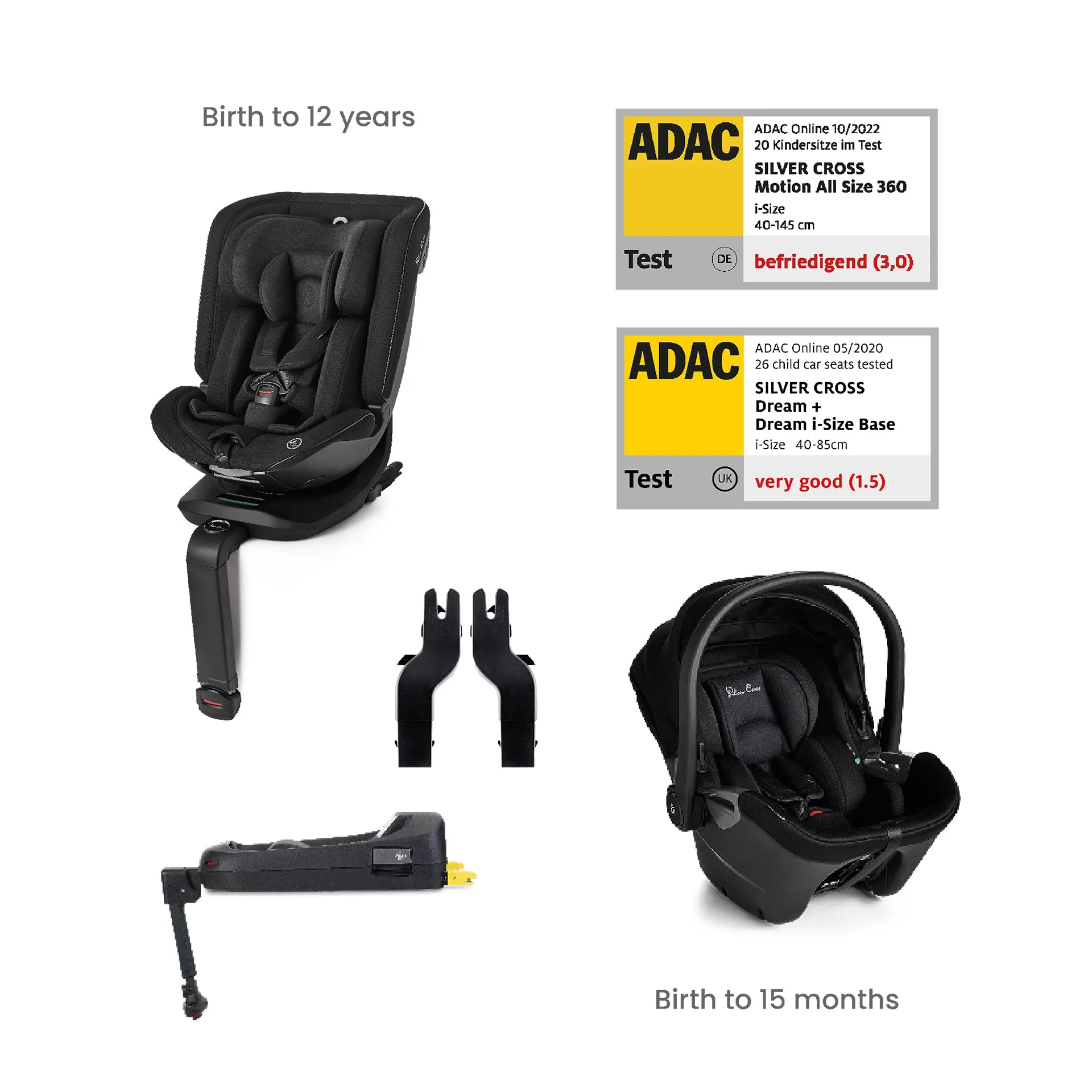 WAVE 3 SINGLE TO DOUBLE TRAVEL SYSTEM ULTIMATE MOTION BUNDLE (21 PIECE)