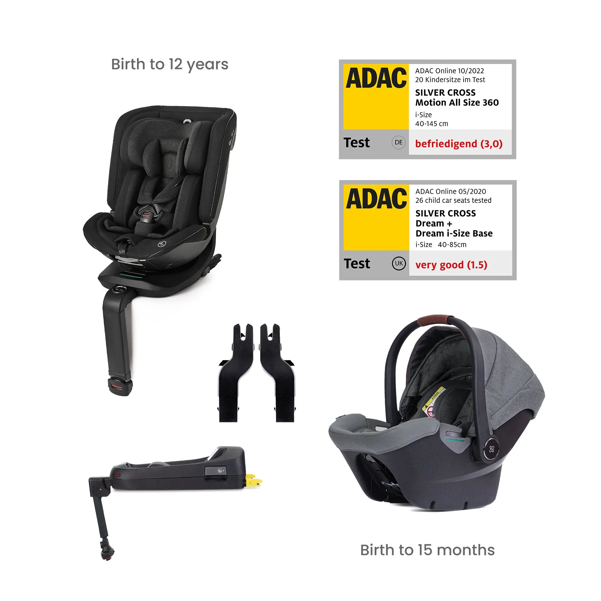 WAVE 3 SINGLE TO DOUBLE TRAVEL SYSTEM ULTIMATE MOTION BUNDLE (21 PIECE)