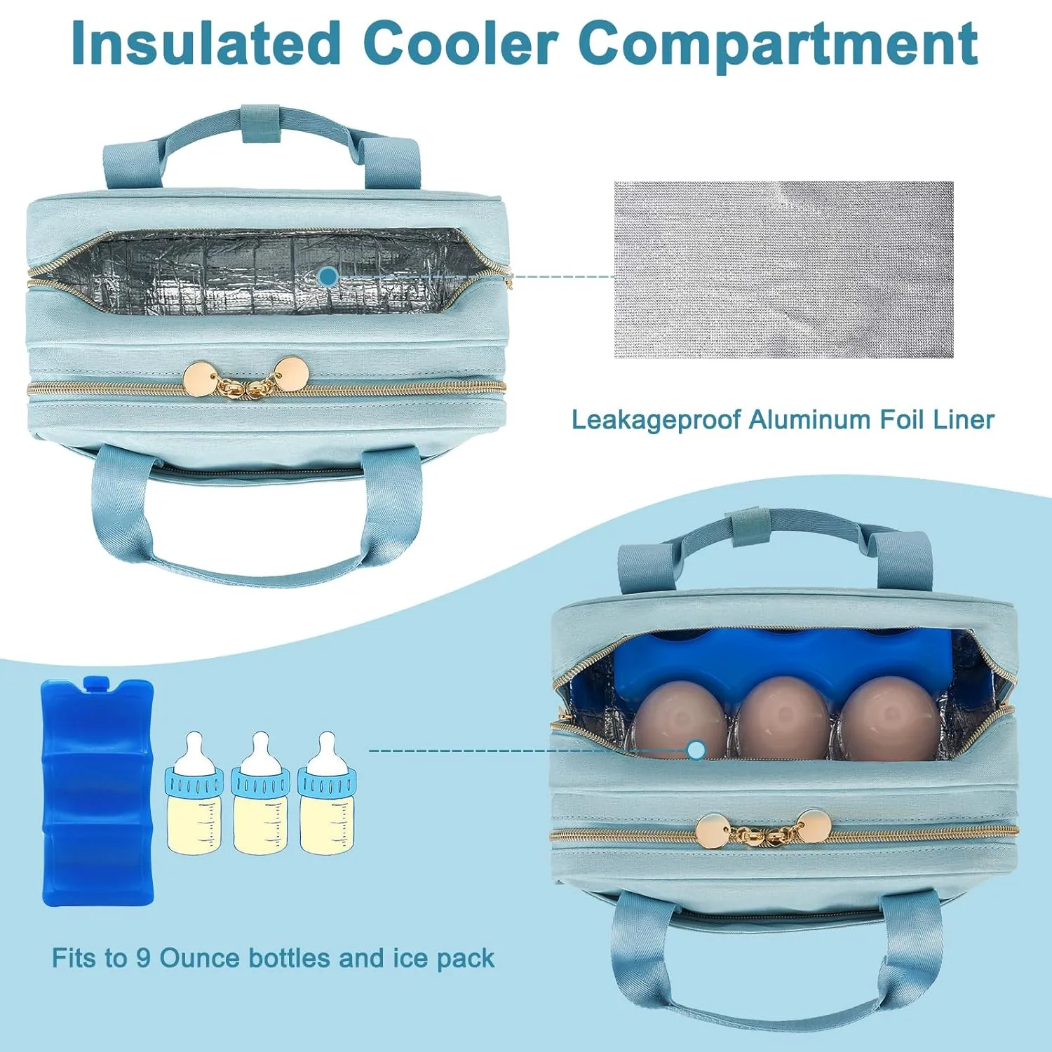 Wearable Breast Pump Bag with Cooler Compartment,Breast Milk Pump Travel Bag Compatible with Willow,Elvie,Medela Pump&Momcozy M5/S12 Pro, Carrying Case for Pump Parts and Bottles,Blue